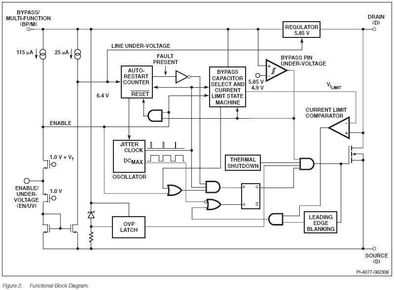 TNY290PG block diagram