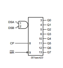 74HC164D Circuit