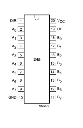 74LVC245APW Pin Configuration