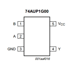 74AUP1G00GM Pin Configuration