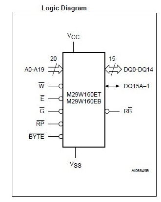 m29w160et70za6f pin connection