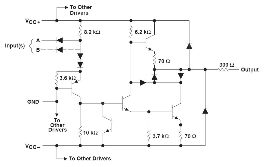 SN75188 block diagram