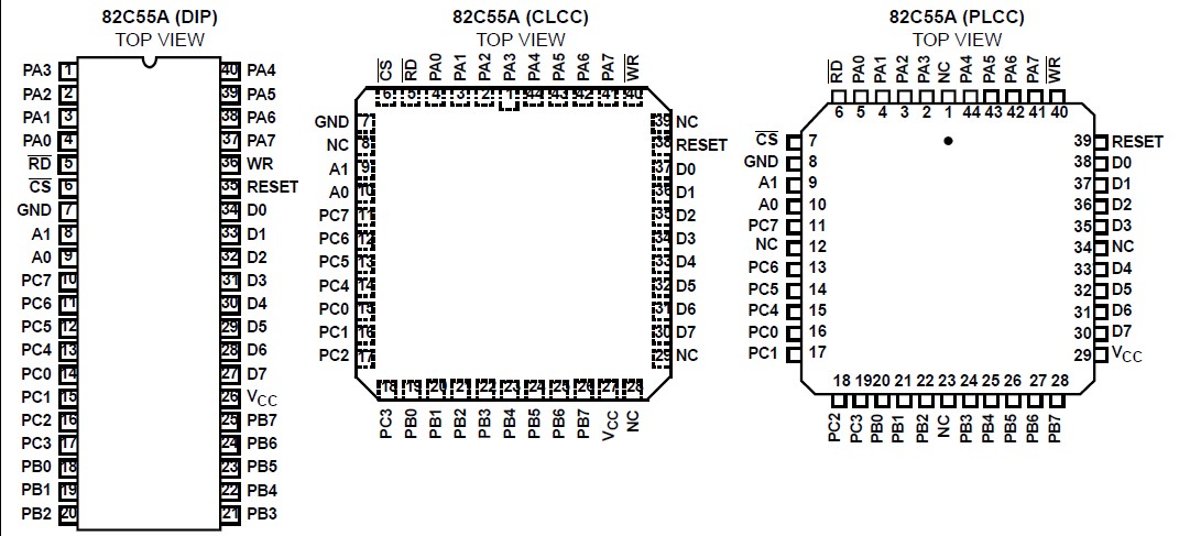 MD82C55AB pin connection