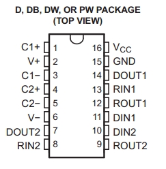 TRS3232EIDB Pin Configuration