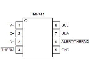 TMP411ADGKR Pin Configuration