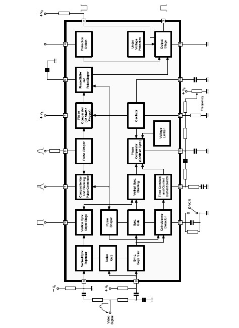 TDA1180P block diagram