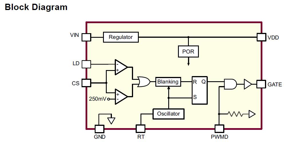 HV9910BLG-G block diagram