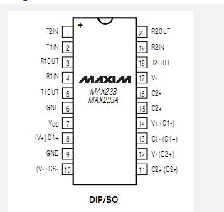 MAX233CPP block diagram