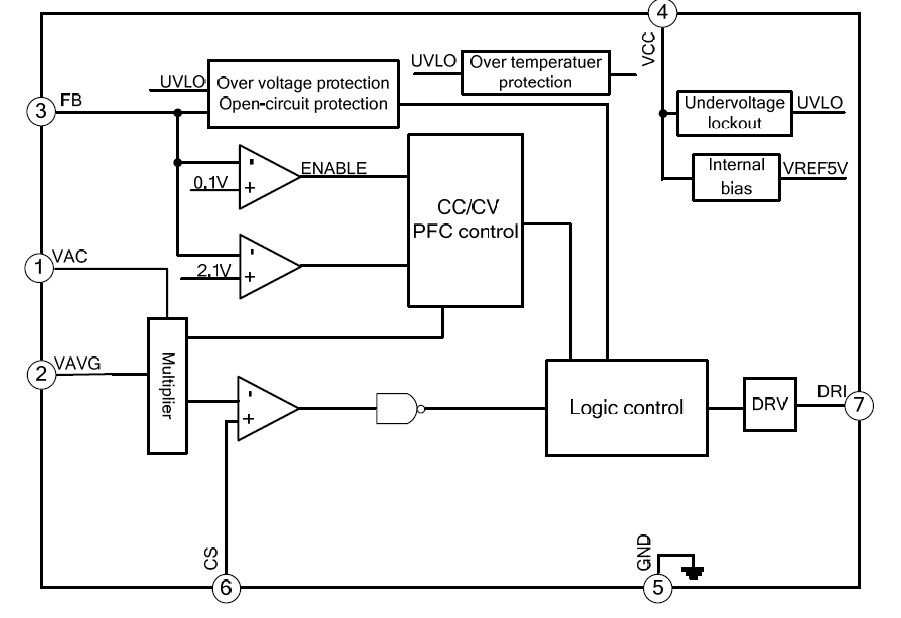  SD6857 pin connection