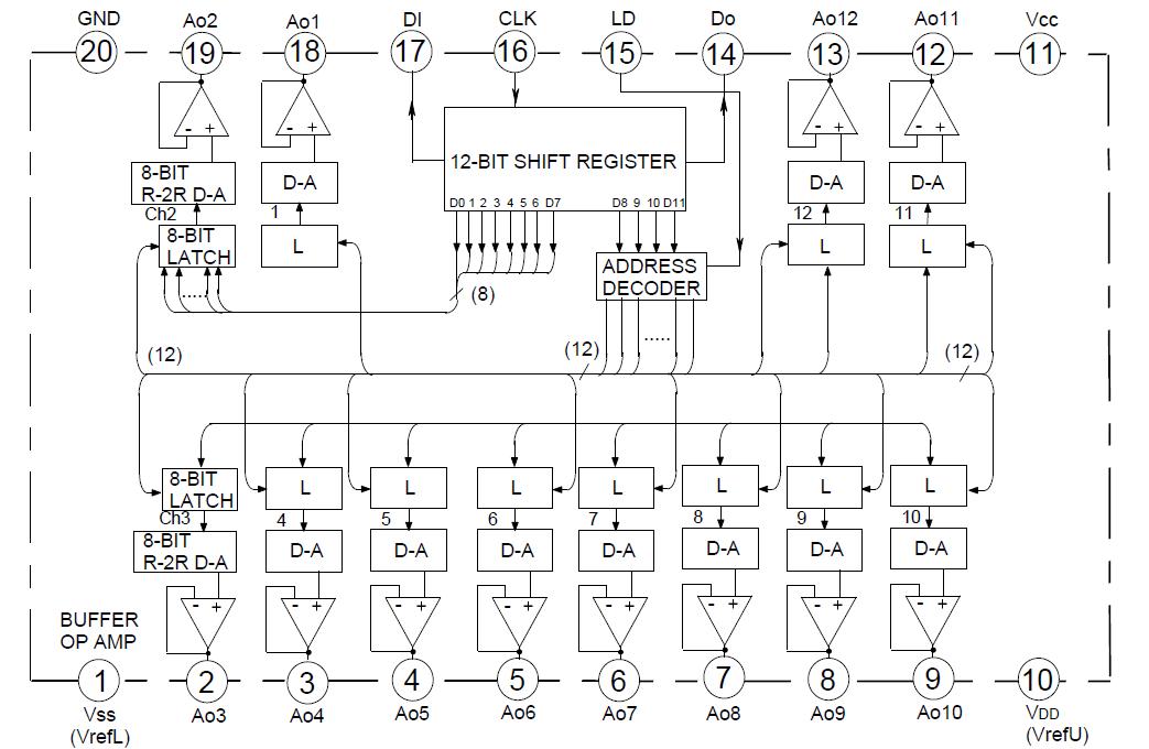 M62352FP block diagram