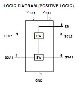 PCA9306DCTR  Logic Diagram