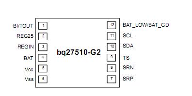 BQ27510DRZT-G2 Pin Diagram