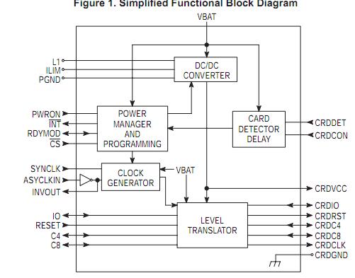 MC3356DM pin connection