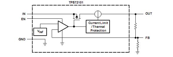 TPS72118DBVT Diagram Circuit