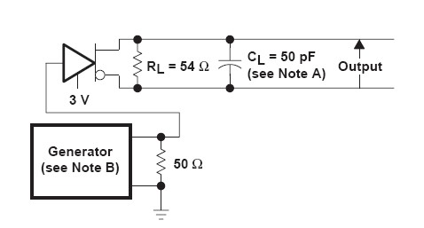 SN751178 block diagram