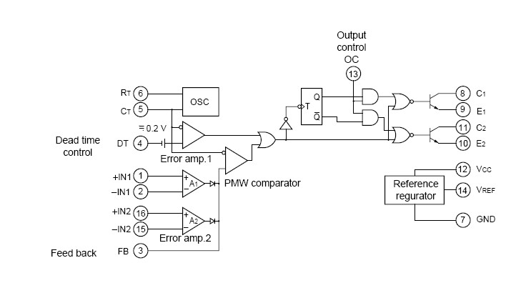 MB3759 block diagram