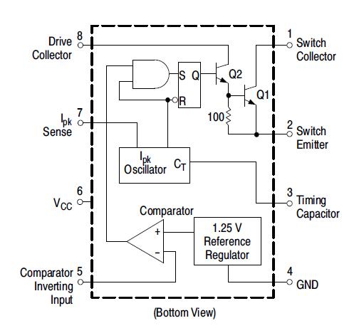 SC34063L block diagram