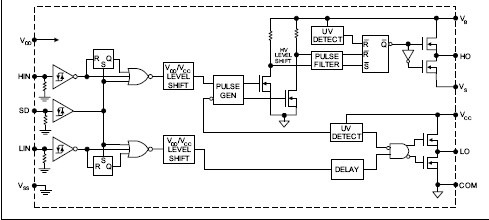 IR2110 block diagram