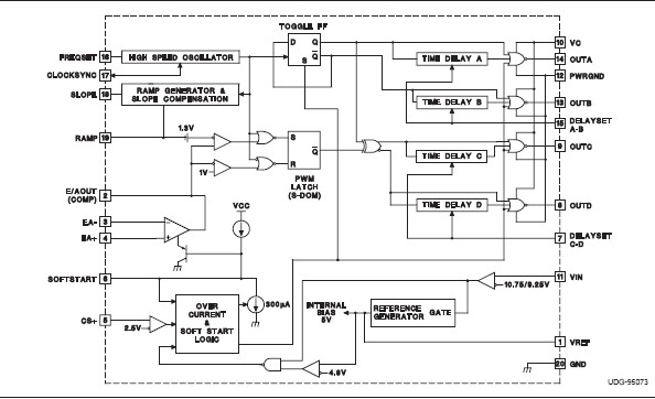 UC3875N block diagram