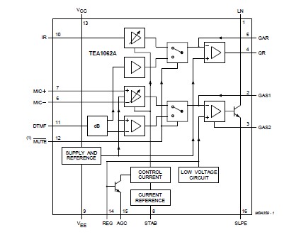 TEA1062A pin connection