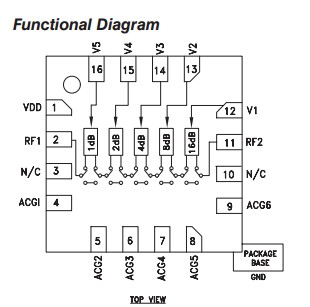 HMC470LP3 Functional Diagram