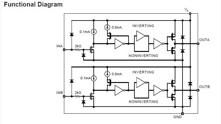 MIC4428YM pin connection