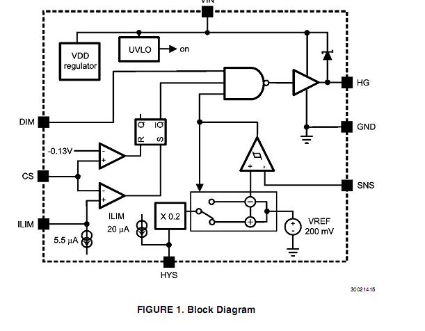 lm3401mmx block diagram