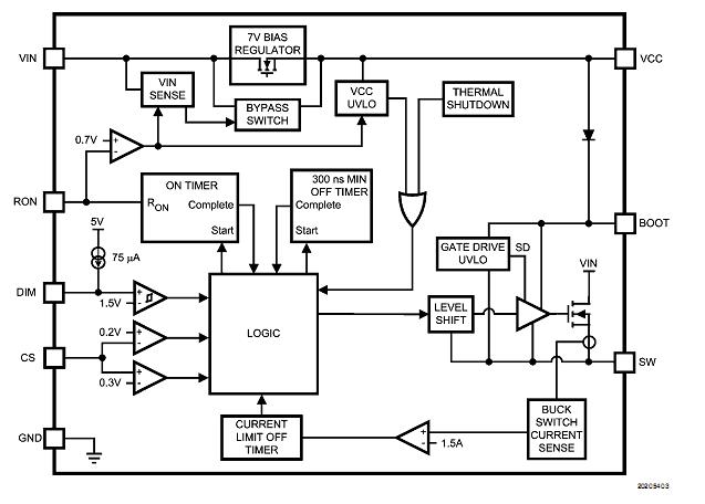 lm340hvmax block diagram