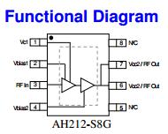 AH212-S8G Functional Diagram