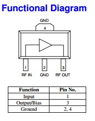 AH1-G Functional Diagram