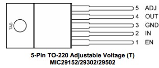 MIC29152WU pin configuration