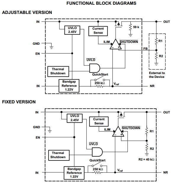 TPS79333DBVR functional block diagram