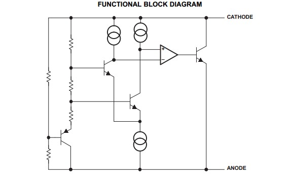 LM4040B25IDBZR FUNCTIONAL BLOCK DIAGRAM