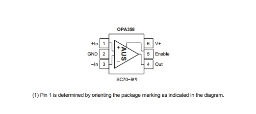 OPA358AIDCKR PIN CONFIGURATIONS