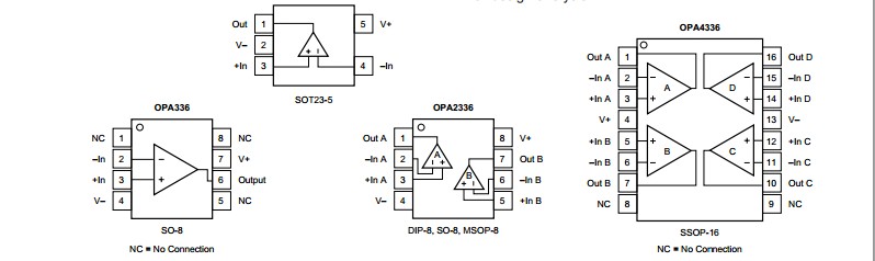 OPA336NA/3K pin configurations