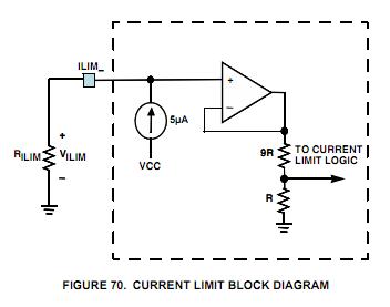 ISL6237IRZ block diagram