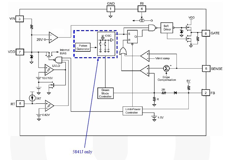 SG5841DZ pin connection