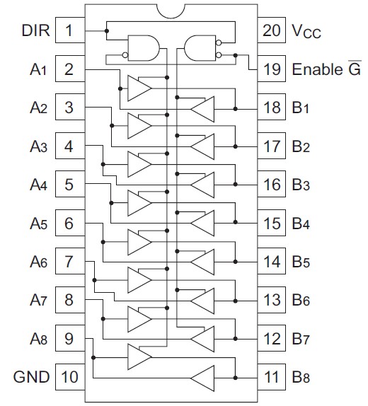 HD74HC245P pin connection