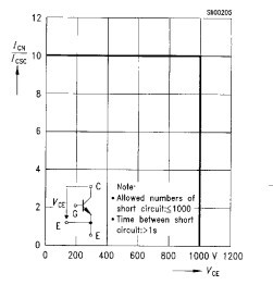 BSM25GD100D pin connection