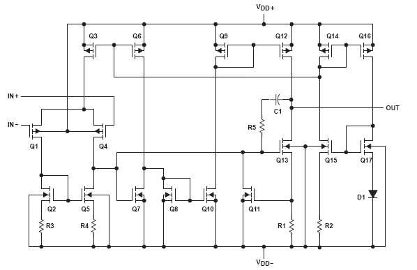 TLC2272CDR block diagram