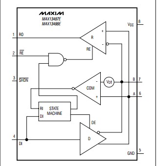 MAX13487EESA functional block diagram