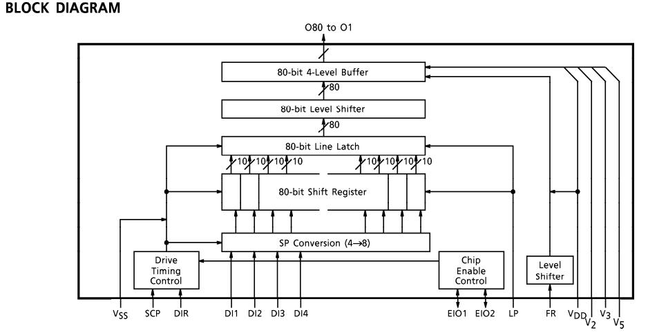 T6A39 pin connection