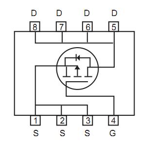 9435 pin connection