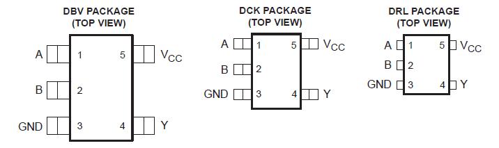 SN74AHC1G86DCKR pin connection