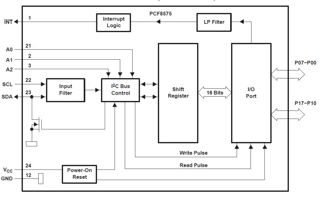 PCF8575DBR pin connection