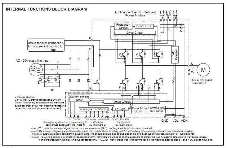 PS12015-A block diagram