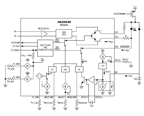 MAX3646ETG+T pin connection