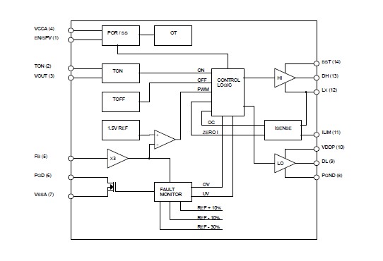 SC1470ITSTR pin connection