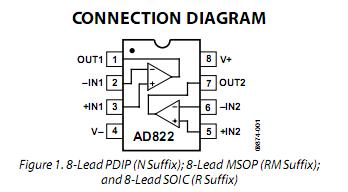 AD822AN pin connection