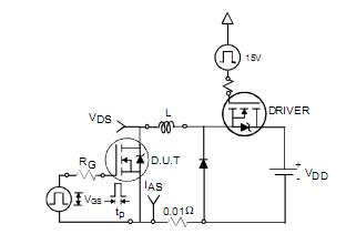 IRF2805 block diagram